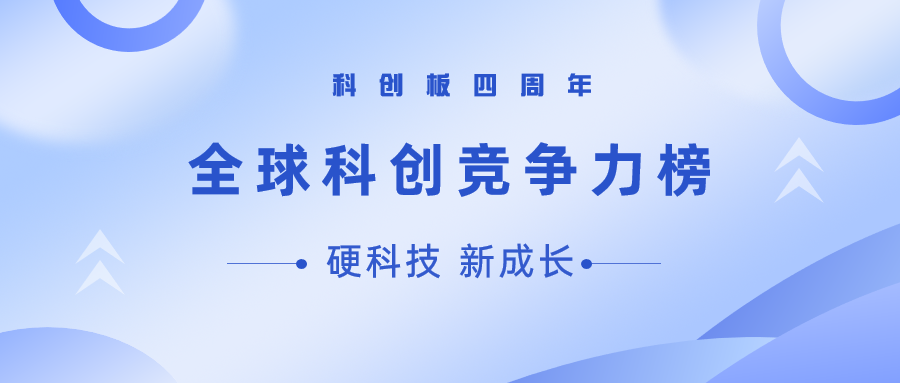 z6com尊龙凯时荣登“新一代信息技术科创力TOP10”榜单！